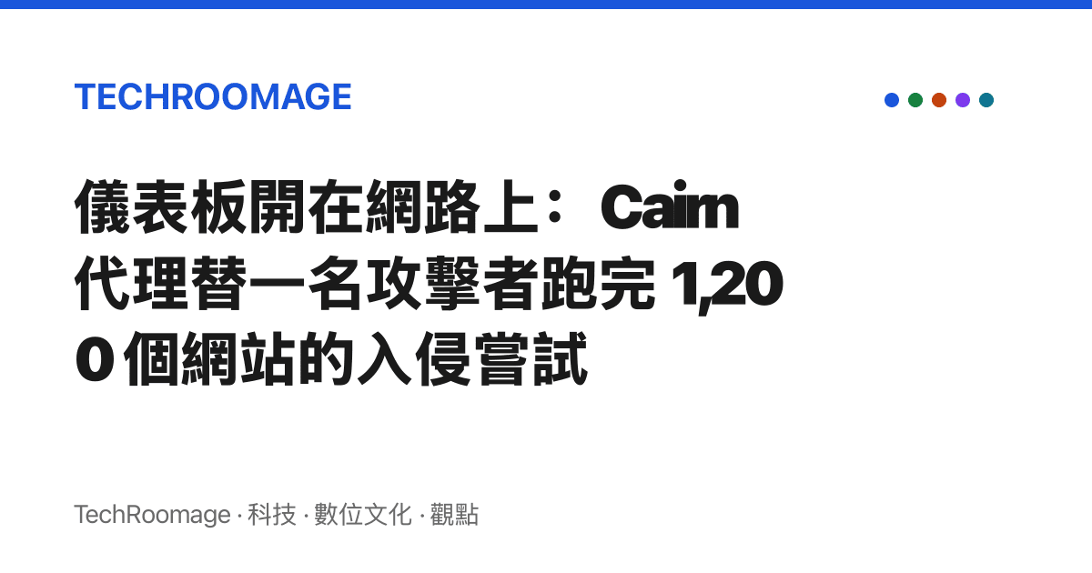 儀表板開在網路上：Cairn 代理替一名攻擊者跑完 1,200 個網站的入侵嘗試