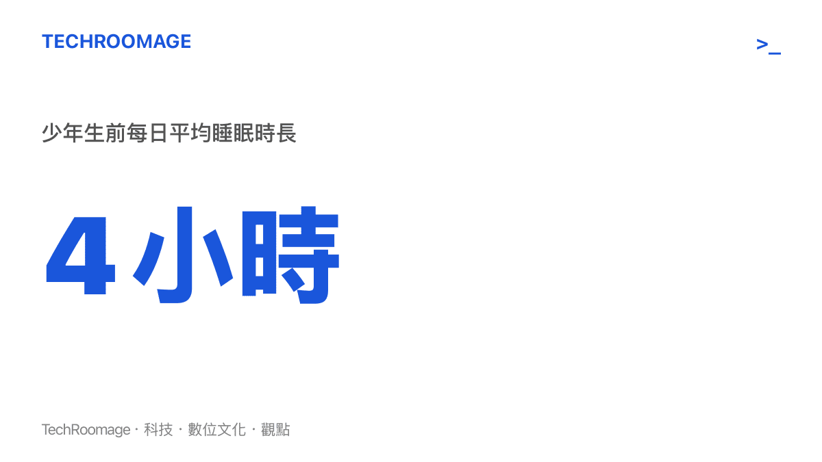 統計圖卡呈現少年生前每日平均睡眠時長僅約四小時的嚴重睡眠剝奪狀態