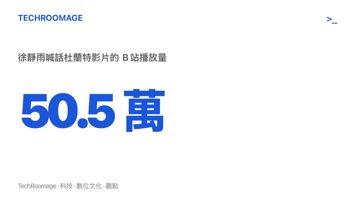 統計圖卡呈現徐靜雨歡迎杜蘭特入駐B站的喊話影片累積約 50.5 萬次播放，顯示杜蘭特中國賽行程在B站引發的關注規模