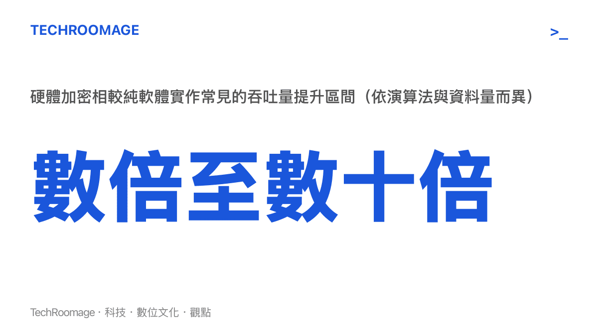 硬體加密相較軟體加密的效能提升幅度，以數倍到數十倍形容，依演算法與資料量而異