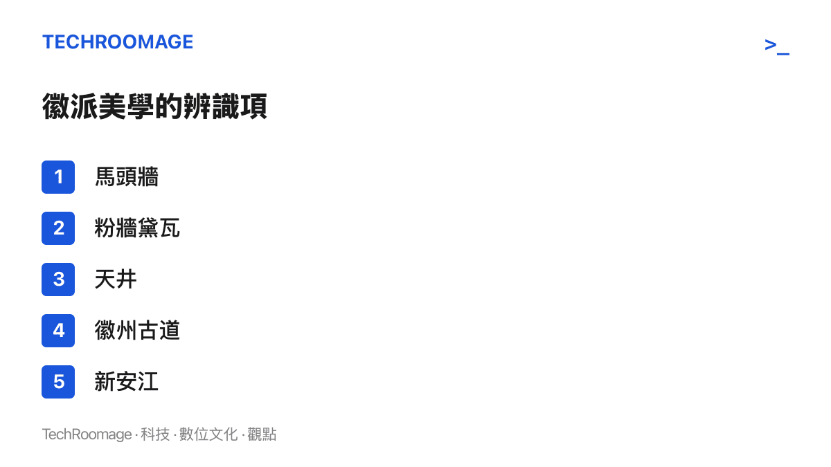 清單列出馬頭牆、粉牆黛瓦、天井、徽州古道與新安江五項徽派建築與地景的辨識特徵