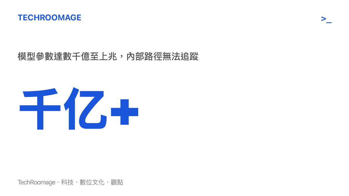 統計圖卡顯示主流大型語言模型參數量已達數千億甚至上兆，連開發者都難以追蹤其推論路徑。
