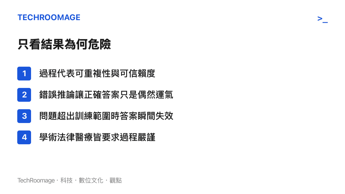 整理四個只看結果而忽略過程的風險，說明可重複性、可信賴度與高風險領域對推論嚴謹的要求。