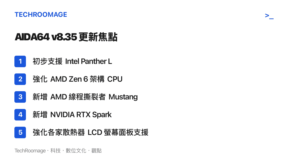 AIDA64 v8.35 更新焦點清單，包含對 Intel Panther Lake-R 與 AMD Zen 6 的初步支援