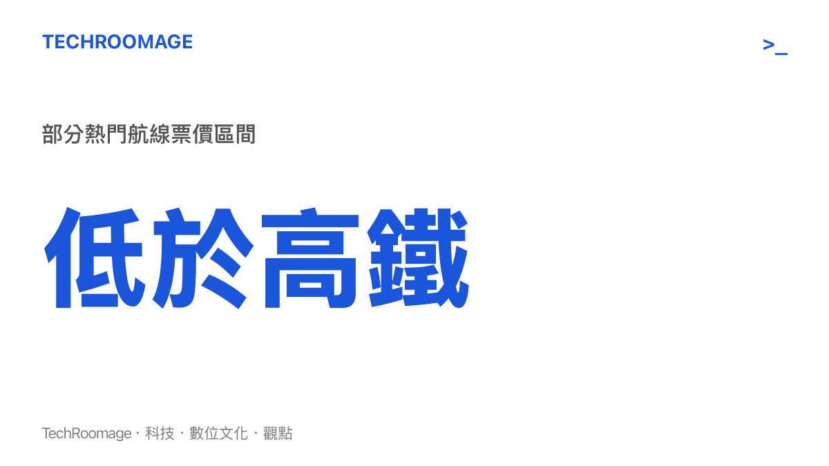 機票價格跌破同路段高鐵票價的示意數據卡
