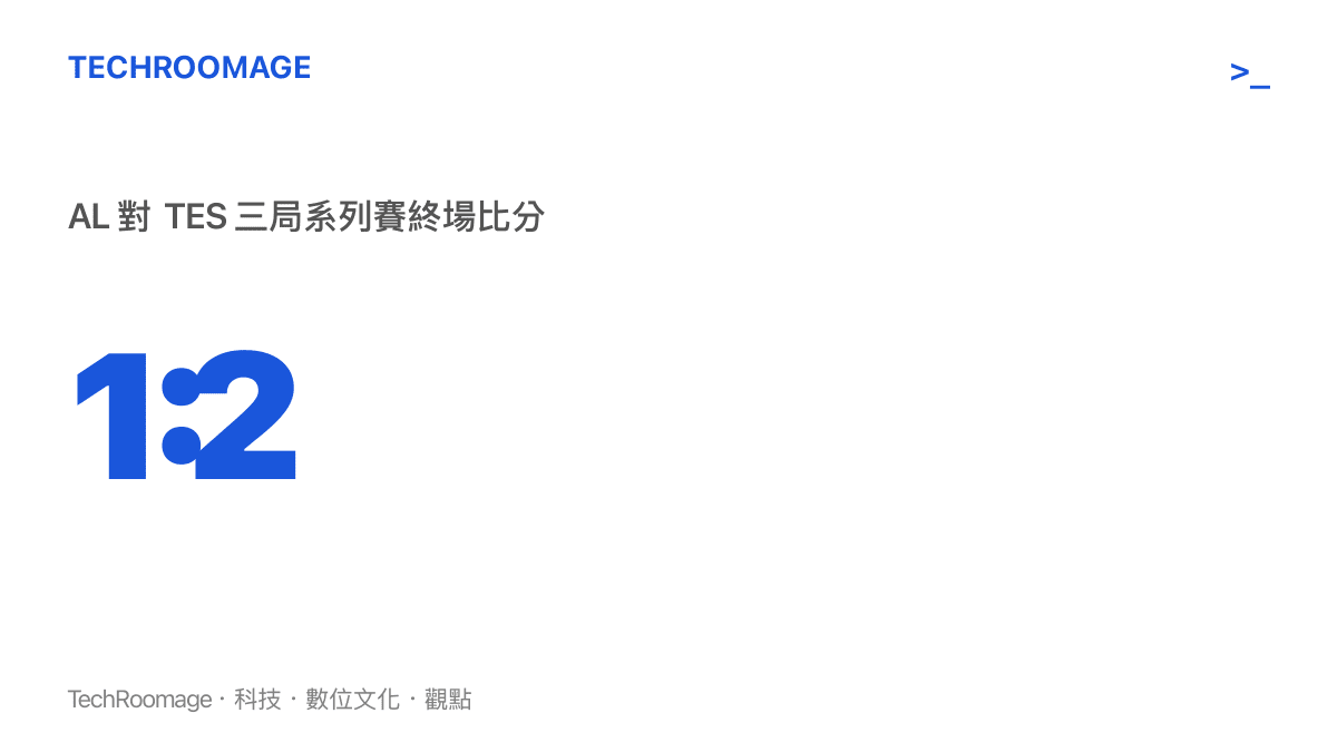 圖卡顯示 LPL 2026 賽季第三賽段組內賽中，AL 以 1:2 敗給 TES，TES 拿下系列賽勝利