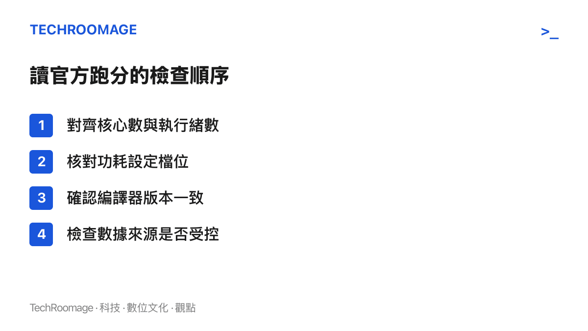 以四步檢查順序呈現解讀處理器官方跑分時需對齊的變數，依序是核心數、功耗檔位、編譯器版本與資料來源