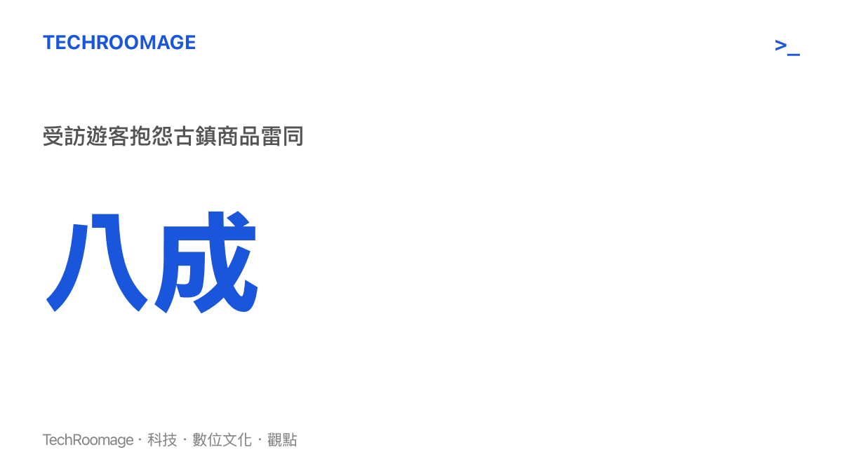 統計數據顯示高達八成的受訪遊客認為中國各地古鎮販售的商品與小喫高度雷同
