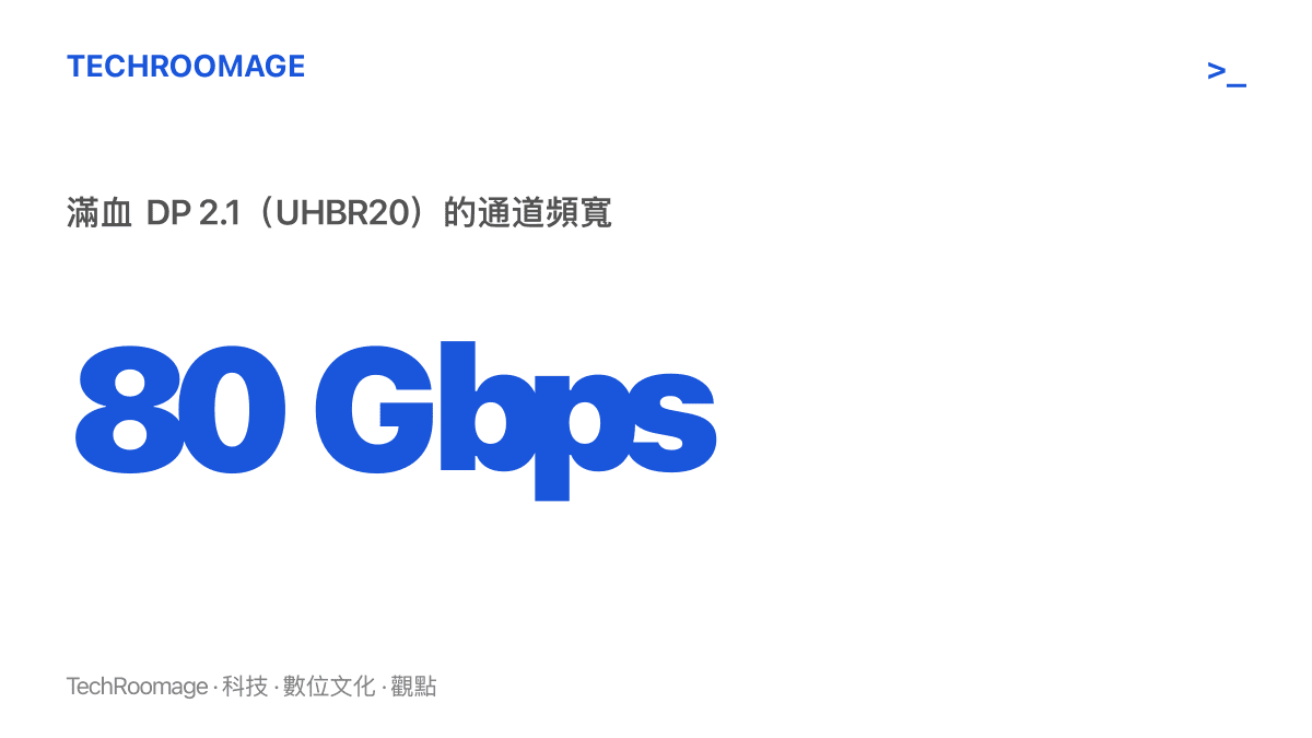 統計圖卡呈現滿血 DP 2.1 的 UHBR20 模式具備 80 Gbps 通道頻寬，超過 HDMI 2.1 的 48 Gbps 上限，足以無壓縮承載 2K 480Hz 的畫面流量
