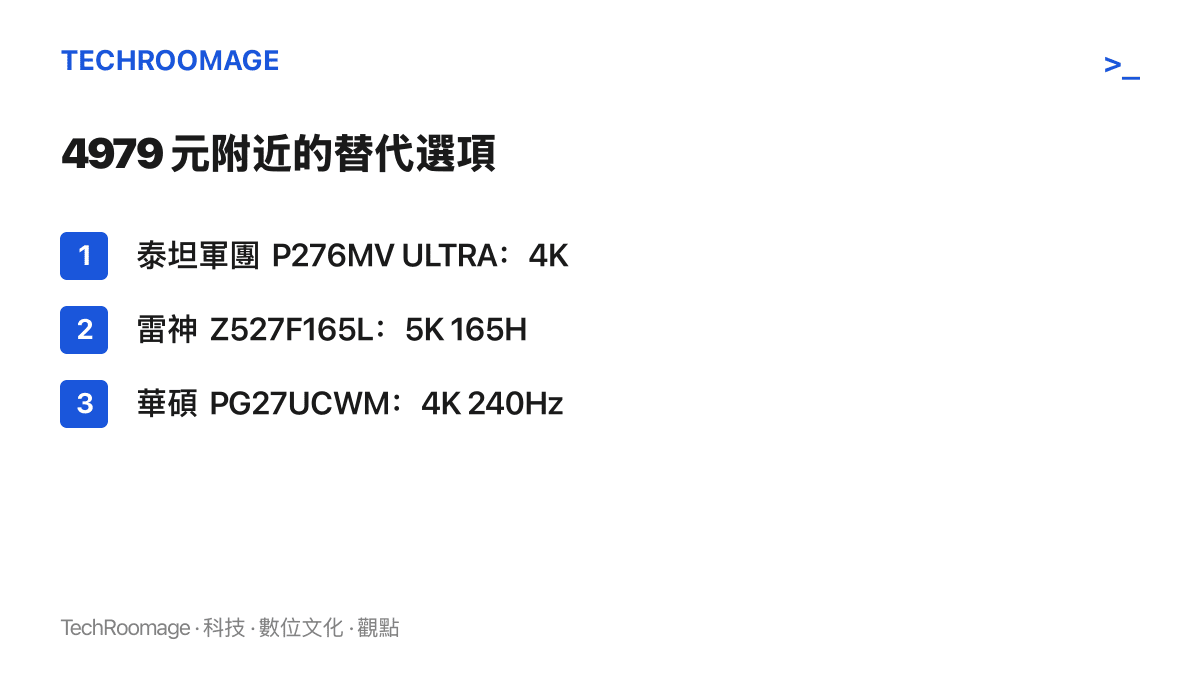 清單比較三款同價位顯示器，包含國補後 2,999 元的泰坦軍團 4K QD-Mini LED 雙模、3,599 元的雷神 5K 165Hz 與 2K 330Hz 雙模，以及 7,499 元的華碩 4K 240Hz Tandem OLED 雙模機種
