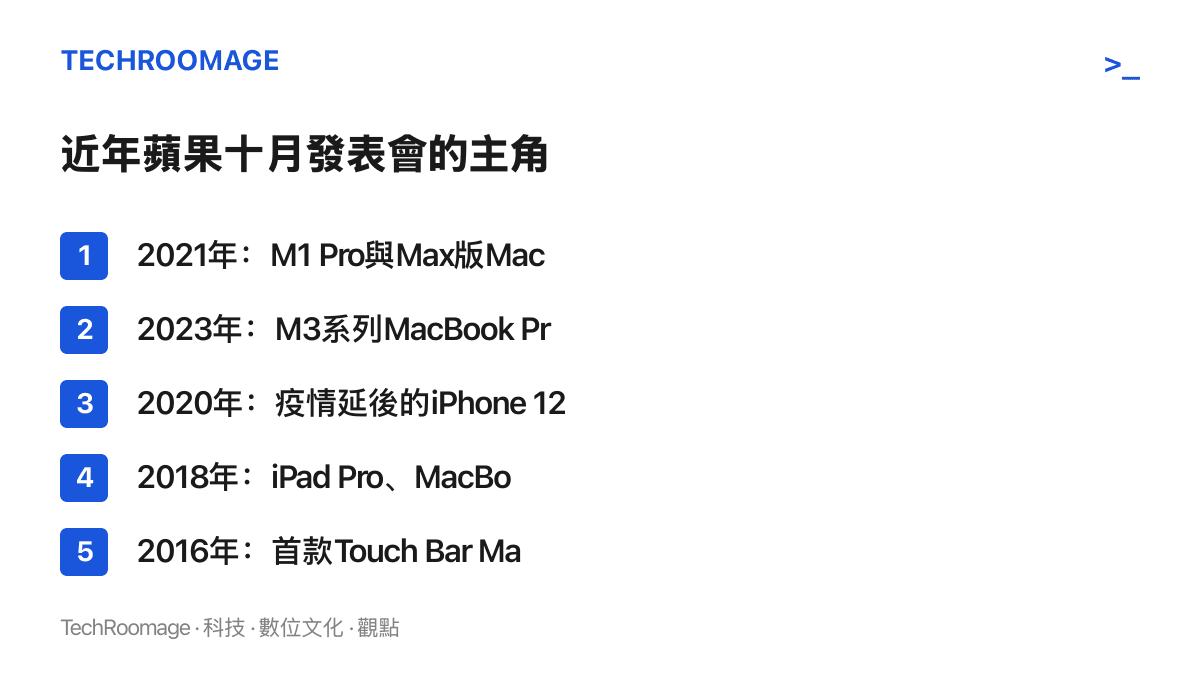 清單整理蘋果近年在十月發表會上發表的主要產品，包括2021年的M1 Pro與Max版MacBook Pro、2023年的M3系列、2020年延後發表的iPhone 12，以及2018年的iPad Pro與MacBook Air
