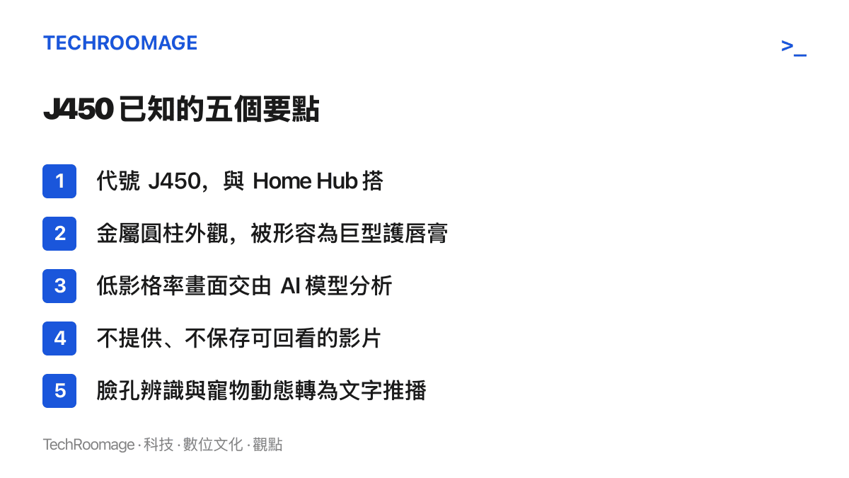 清單圖列出彭博社爆料揭露的蘋果家用攝影機 J450 五項已知資訊，包含金屬圓柱外觀、低影格率 AI 分析、不留任何影片與臉孔寵物文字推播等功能