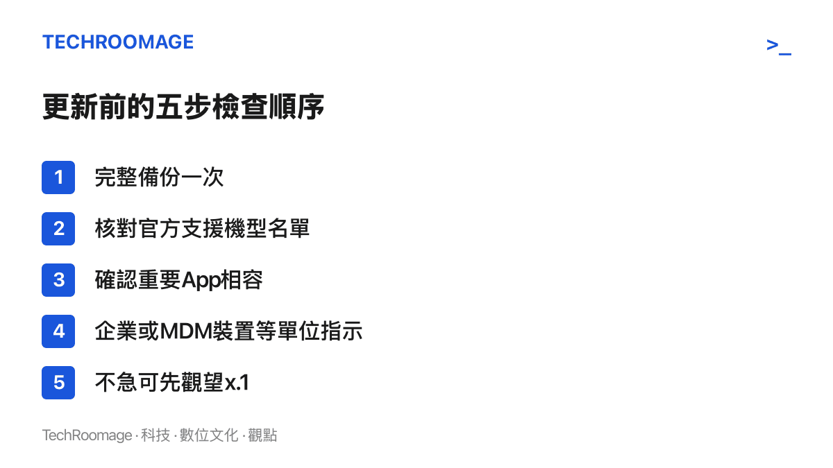 清單圖卡列出手動安裝iOS 27前的五個檢查步驟：完整備份、核對支援機型、確認重要App相容性、受管理的裝置先等單位指示，以及不急時可先觀望x.1修正版