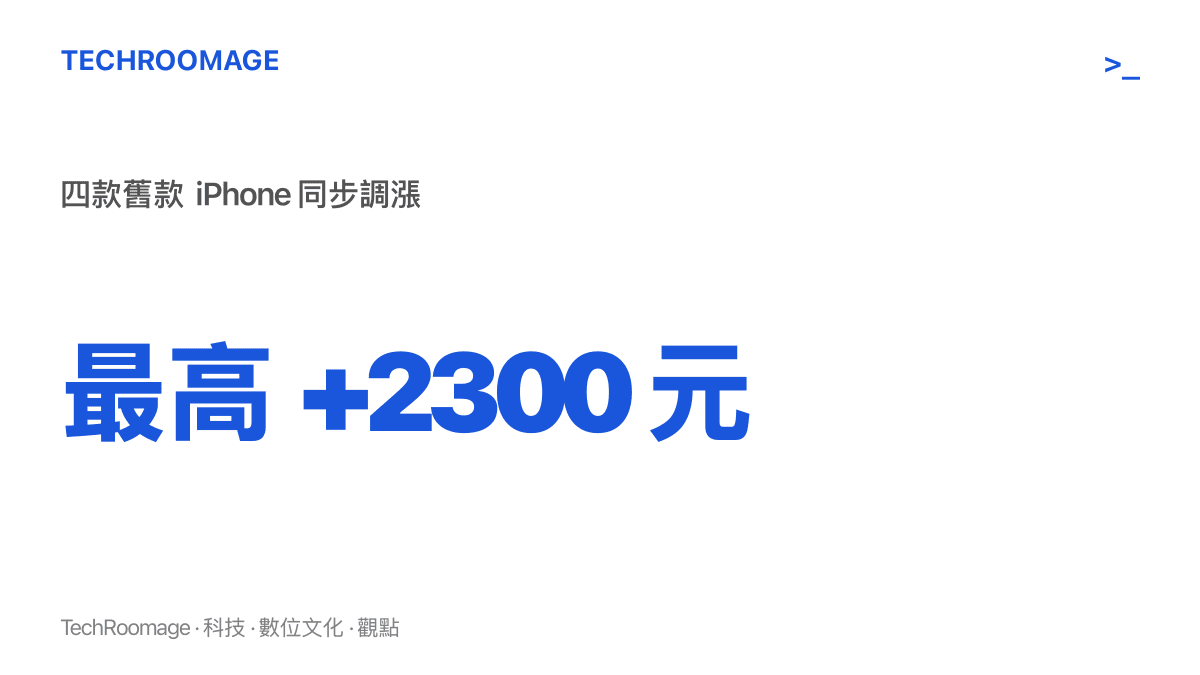 統計圖卡呈現蘋果官網四款舊款 iPhone 於 9 月 10 日同步調價，最高調漲金額為 2300 元人民幣