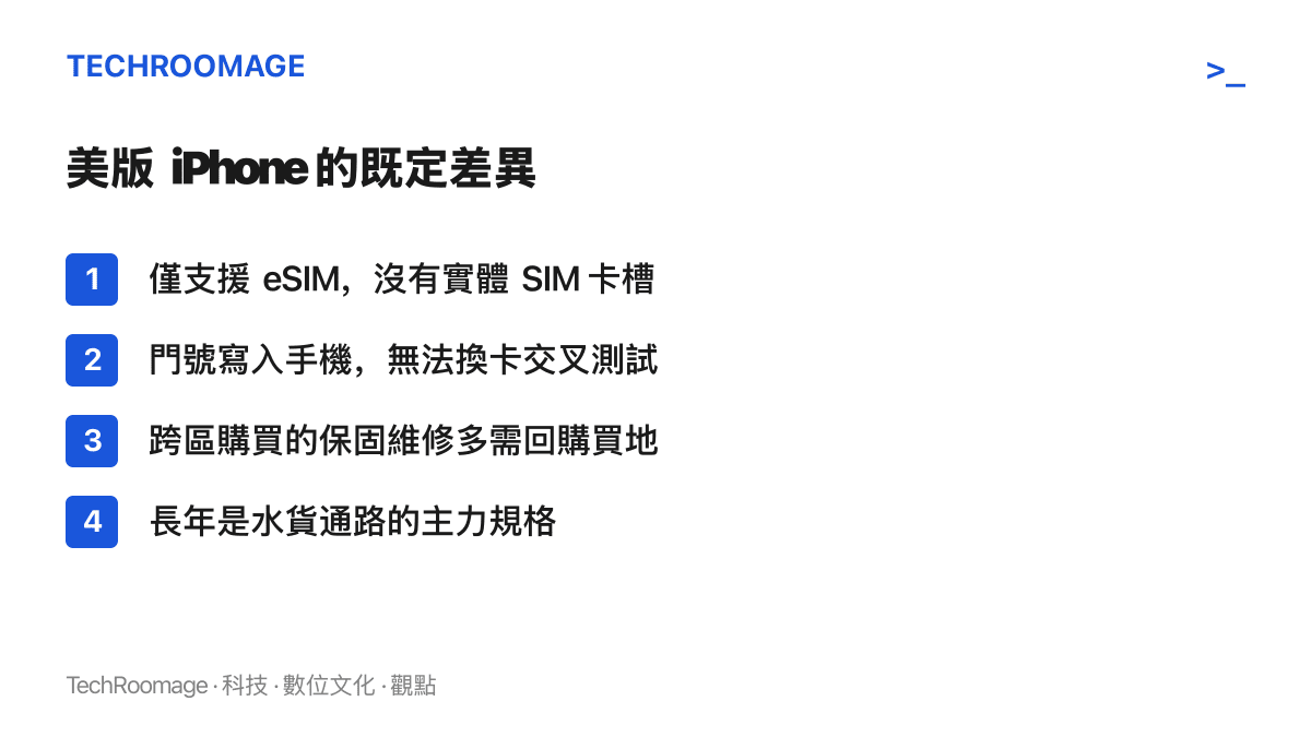 列舉美版 iPhone 的四項既定差異：僅支援 eSIM 且無實體 SIM 卡槽、門號寫入手機而無法換卡測試、保固維修多需回購買地、長年是水貨通路的主力規格