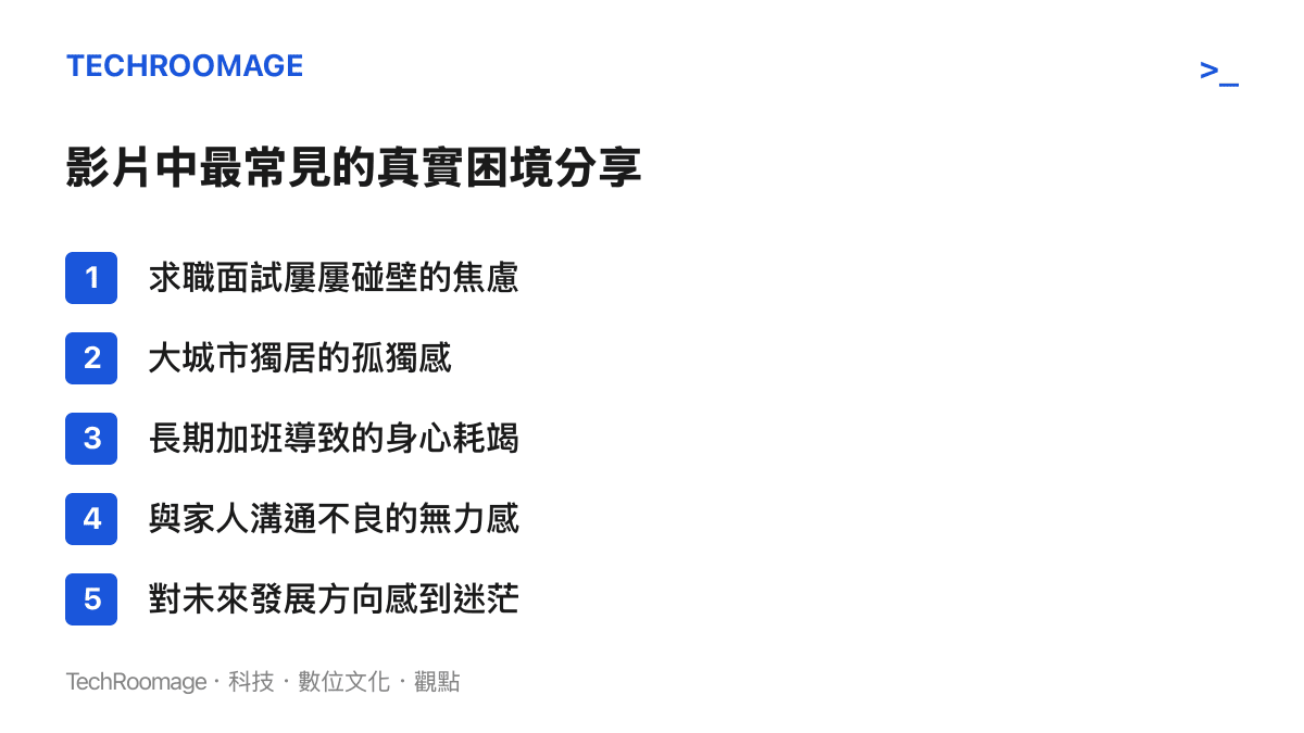 清單圖卡列出短影音平臺上使用者最常分享的五種真實生活困境