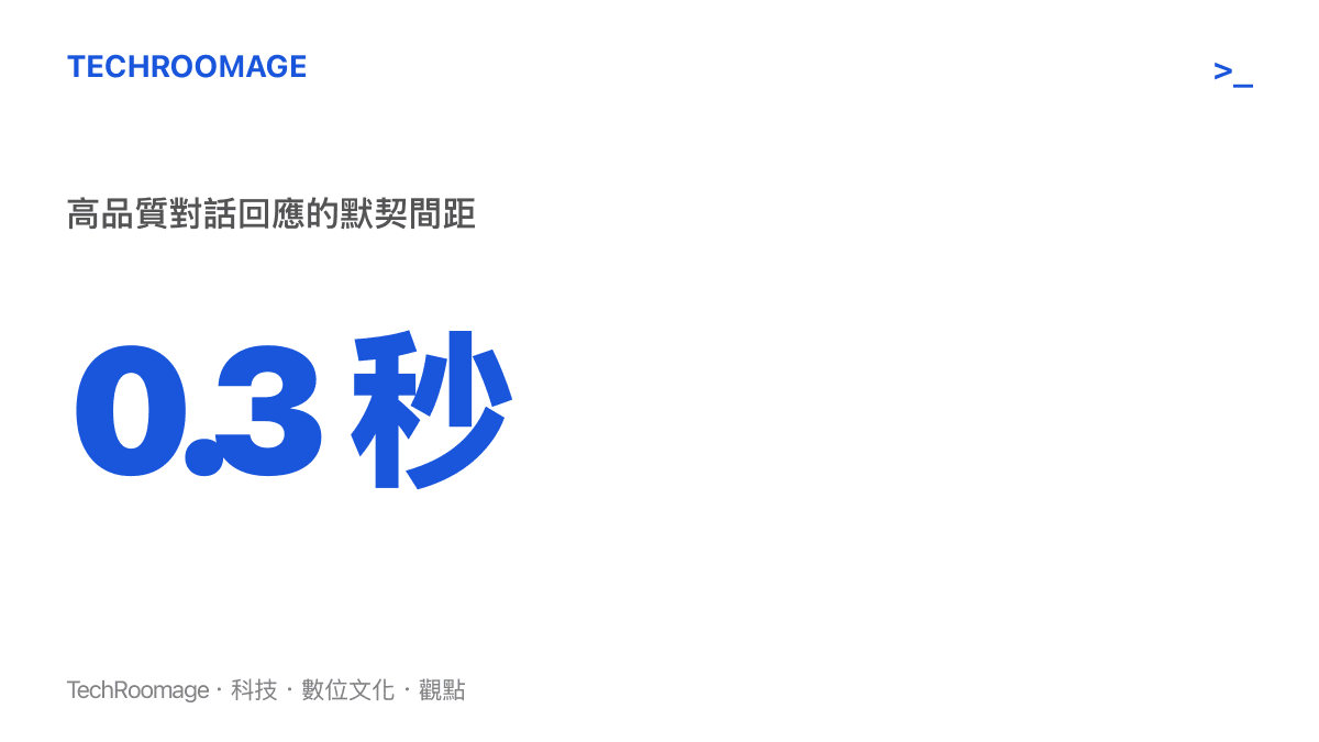 統計圖卡呈現高品質人際對話中，給予舒適回應的默契間距大約為零點三秒。