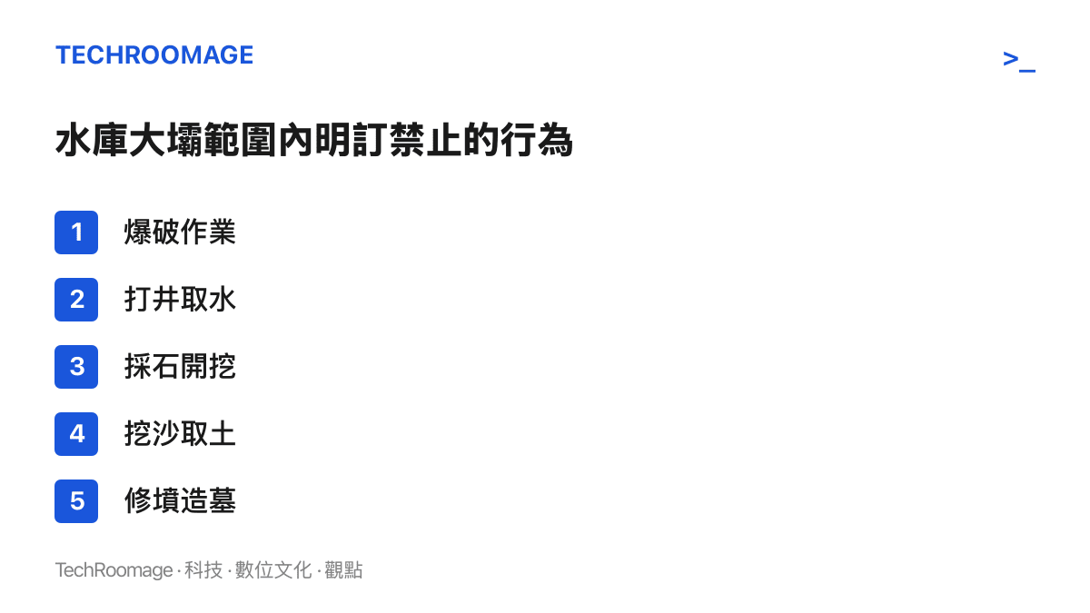 圖卡列舉水庫大壩安全管理條例中明文禁止的行為，包括爆破、打井、採石、挖沙取土與修墳等危害壩體安全的作業