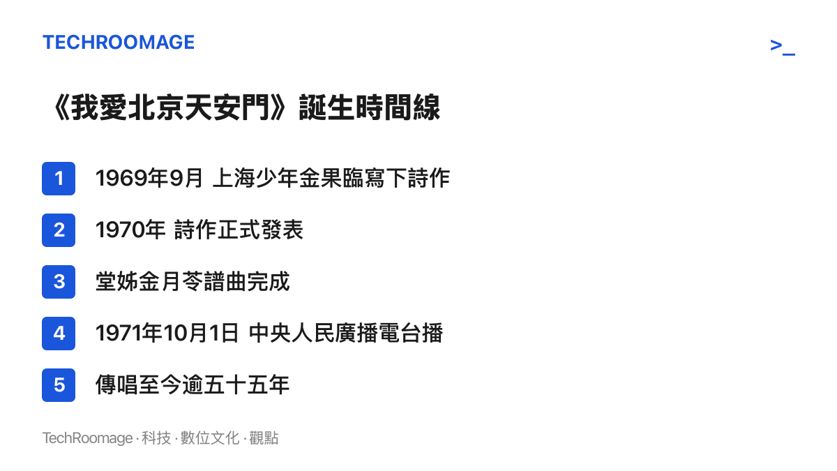 一張時間線清單圖，列出《我愛北京天安門》從1969年金果臨寫詩、1970年發表、金月苓譜曲到1971年國慶日中央人民廣播電臺首播的五個關鍵時間點