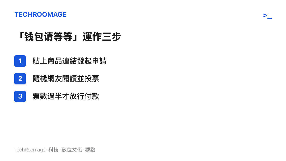 清單圖呈現「錢包請等等」小程式的三個操作步驟：使用者貼上商品連結、陌生網友投票審批、票數通過後才允許下單