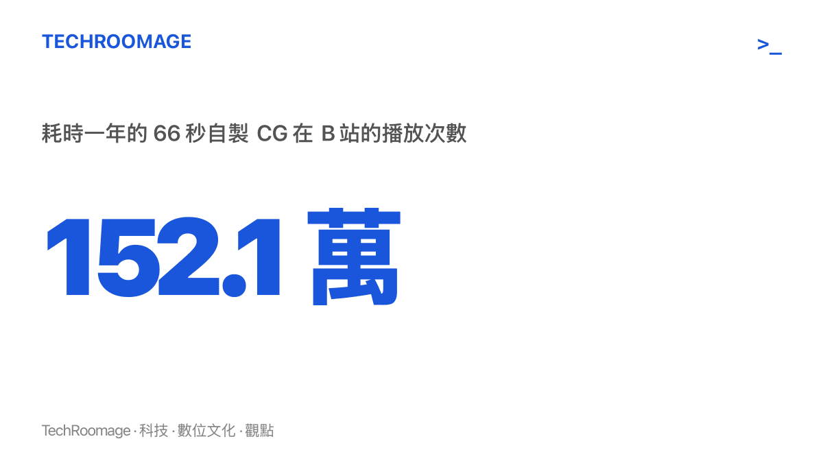 統計圖卡呈現 B 站 UP 主耗時一年自製的明日香 CG 動畫，播放次數已超過 152 萬