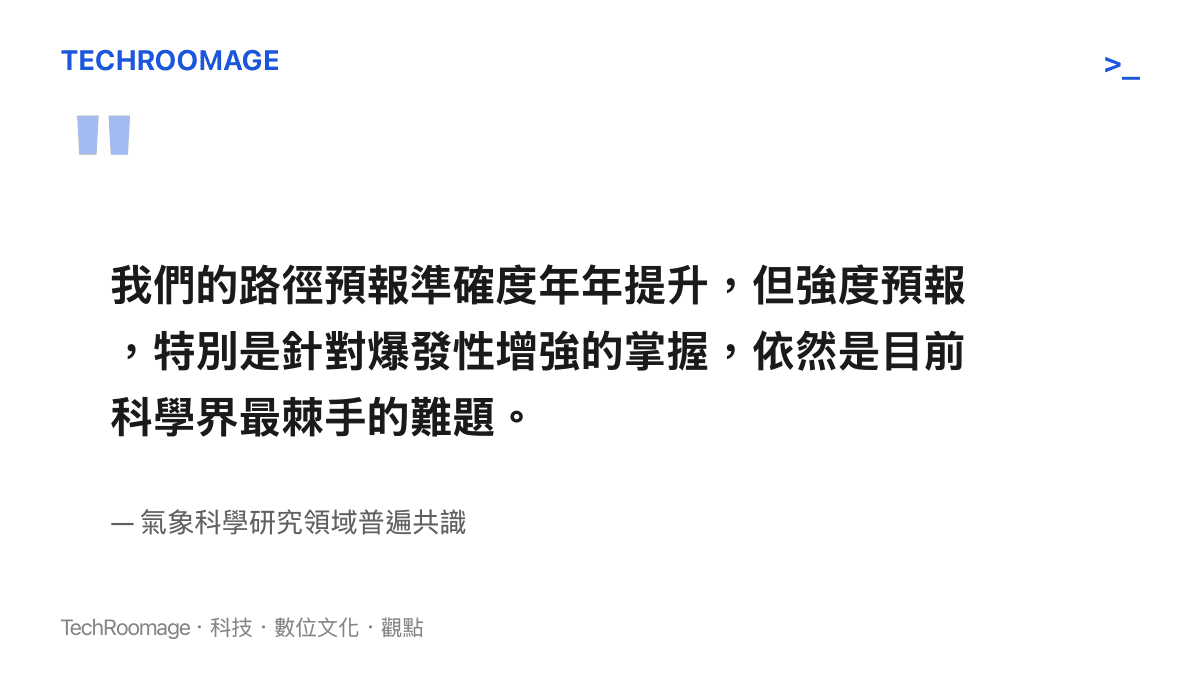 引述氣象科學界對於路徑預報進步但強度預報仍面臨困難的普遍共識