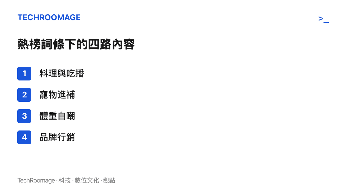 清單圖列出「萬物皆可貼秋膘」詞條下常見的四類內容：料理與喫播、寵物進補、體重自嘲與品牌行銷促銷