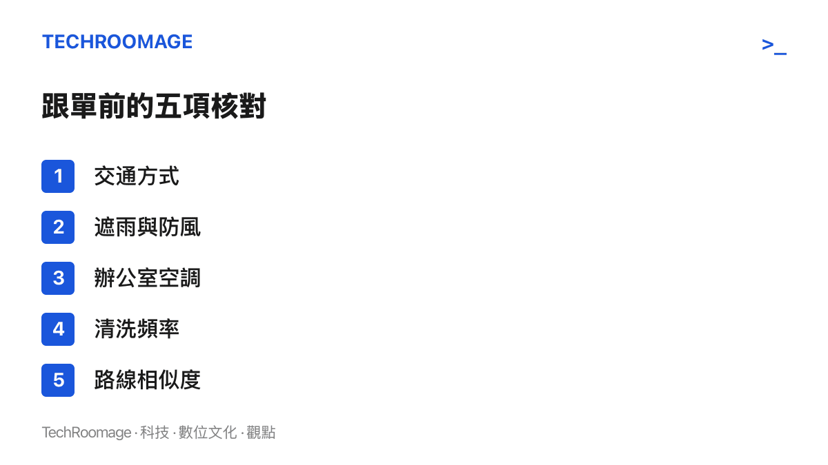 圖卡列出跟隨通勤穿搭影片購物前可依序核對的五個項目：交通方式、遮雨與防風、辦公室空調、清洗頻率，以及影片場景與自身通勤路線的相似度