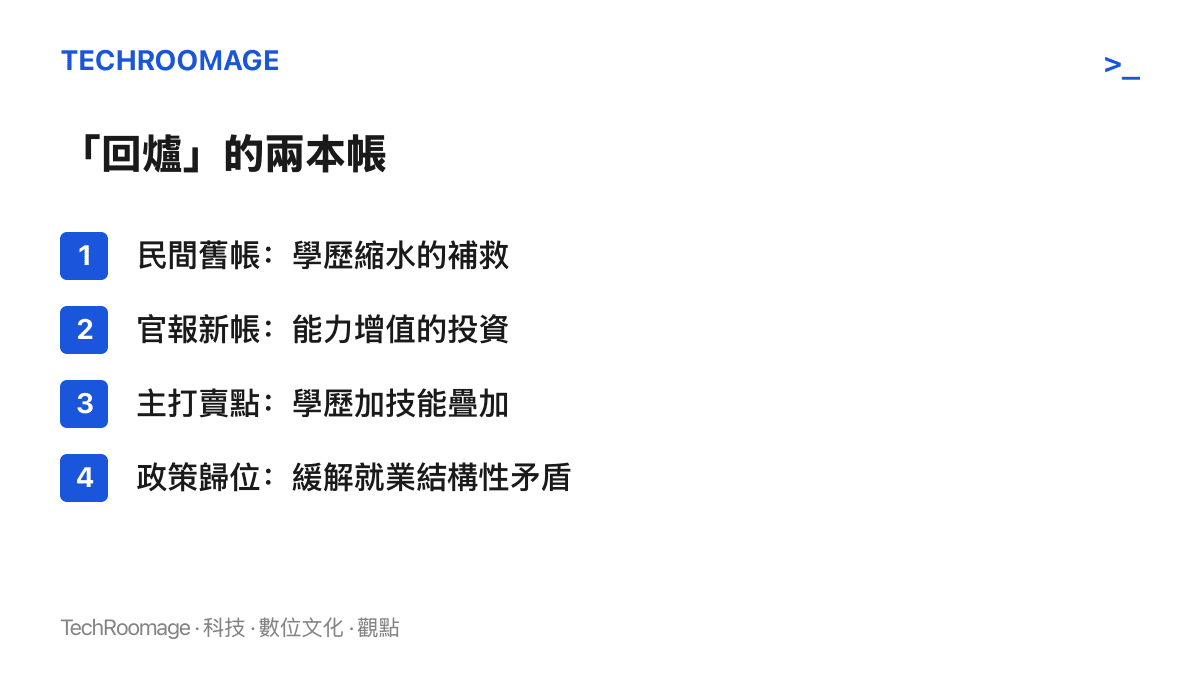 清單列出回爐一詞的兩種記帳方式，民間視為學歷縮水的補救，人民日報定調為能力增值的投資，主打學歷加技能疊加，政策上歸入緩解就業結構性矛盾