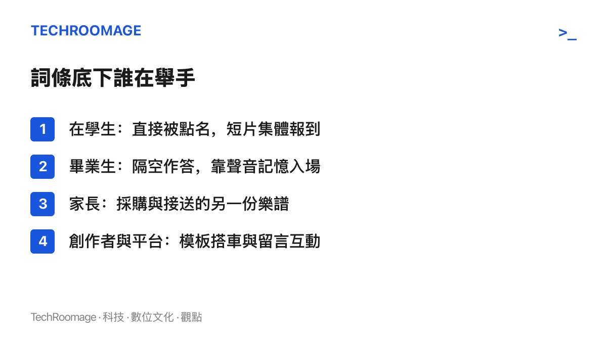 清單圖列舉開學詞條下的四類回應者：被直接點名的在學生、隔空作答的畢業生、聽到另一個聲部的家長，以及搭模板便車的創作者與收取互動的平臺