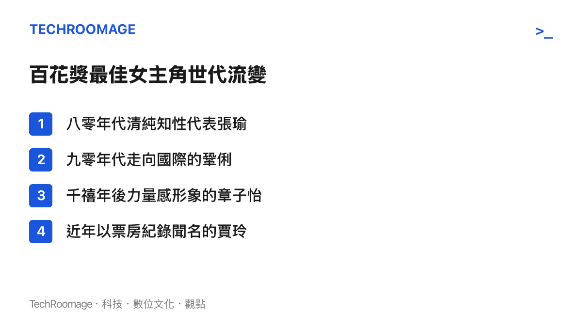 清單列出從八零年代到近年，百花獎最佳女主角代表人物與其形象的演進過程