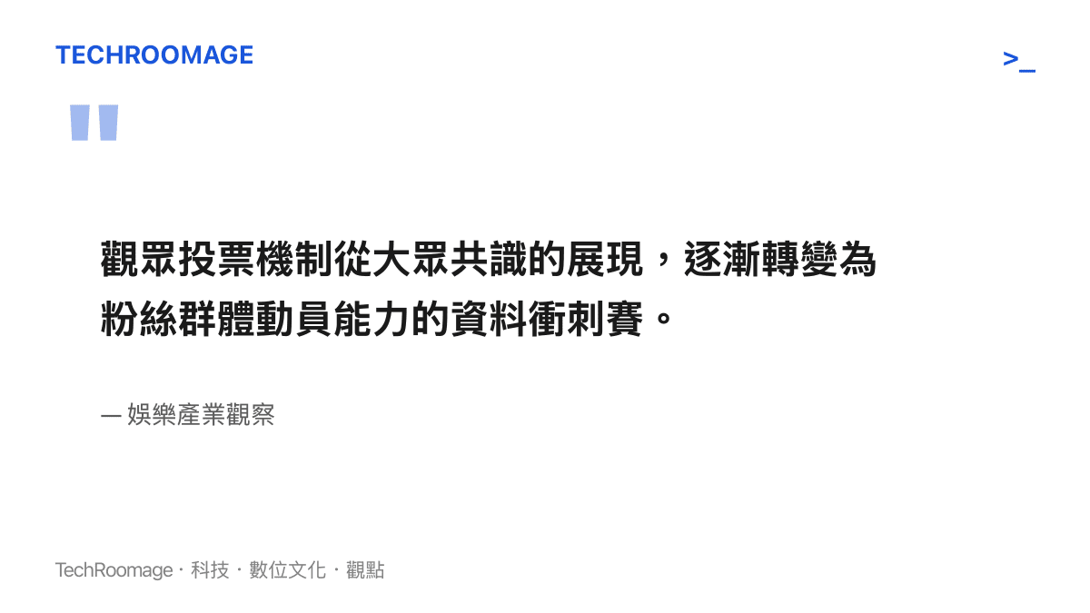 引述說明百花獎觀眾投票機制如何從過去的大眾共識，演變成現今由粉絲羣體主導的數據競爭