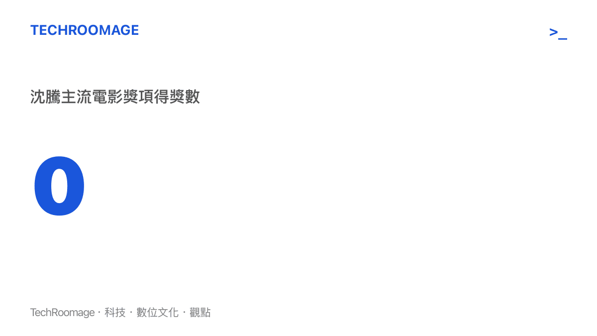 統計圖卡呈現中國影史票房冠軍演員沈騰，在金雞獎與百花獎等主流電影獎項上的得獎數為零