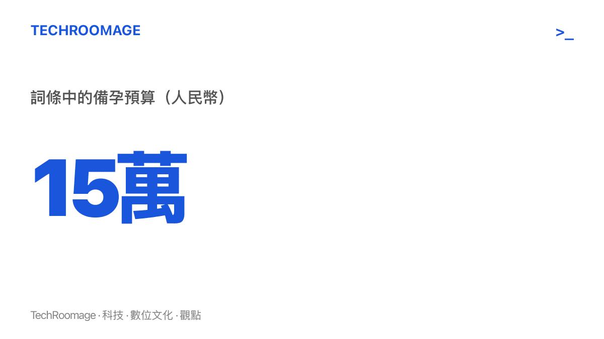 妻子在熱搜詞條中提出的備孕金額為人民幣十五萬元，此一數字構成整起爭議的金錢端