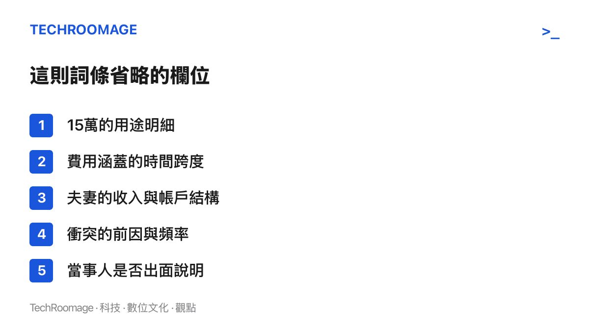 熱搜詞條未交代的五個欄位：15萬的用途明細、費用涵蓋期間、夫妻收入與帳戶結構、衝突前因與頻率、當事人是否出面說明