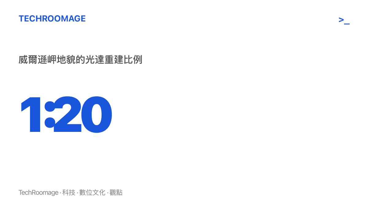 統計圖卡呈現 Big Walk 以光達掃描威爾遜岬國家公園真實地貌、按 1 比 20 比例重建的數據
