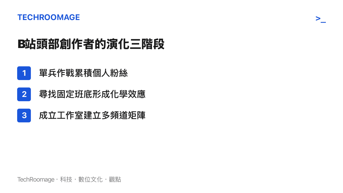 圖卡列舉B站創作者從單兵作戰到建立多頻道矩陣的三個演化階段