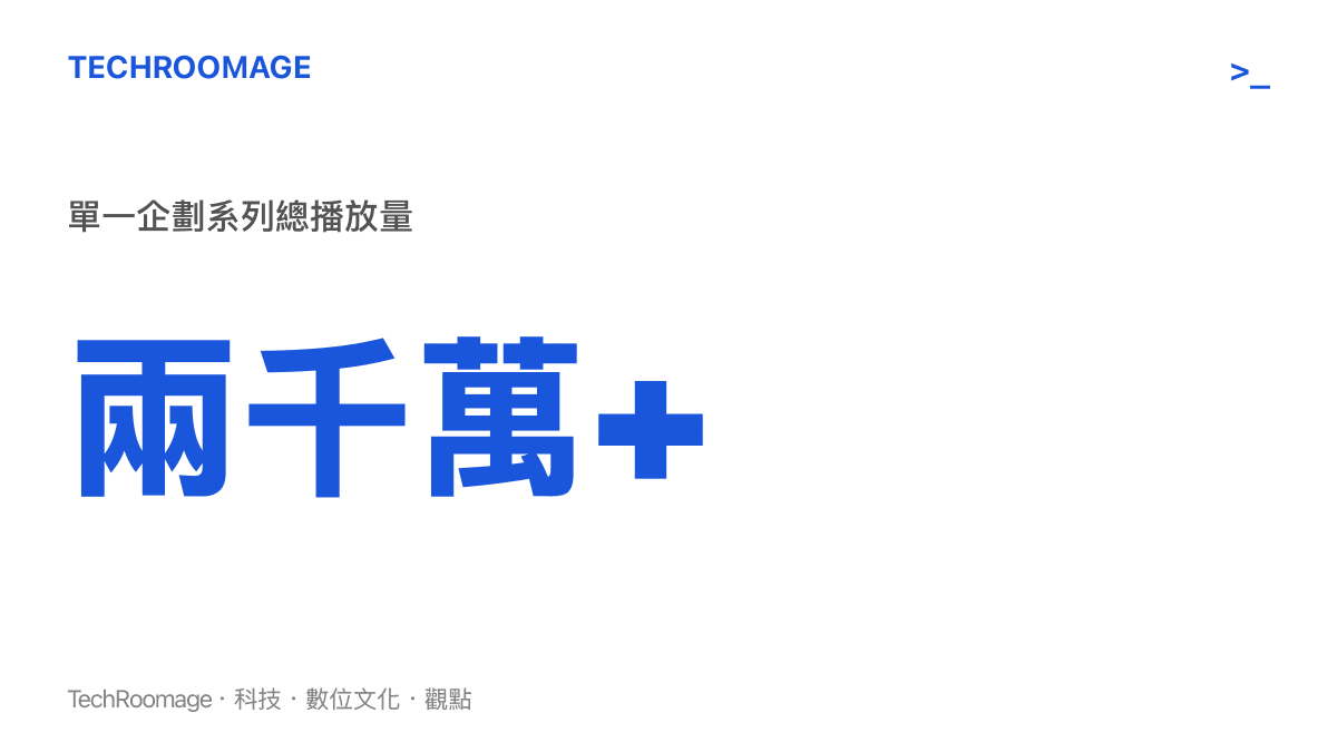 統計圖卡顯示單一大型企劃系列在B站突破兩千萬次總播放量，代表驚人的注意力規模