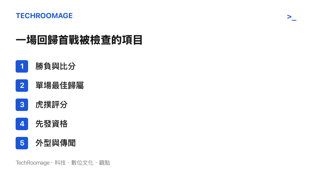 清單圖列出 Bin 回歸首戰被網友檢視的五個項目：勝負與比分、單場最佳歸屬、虎撲評分、先發資格、外型與傳聞
