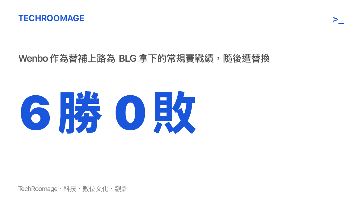 統計數字呈現BLG替補選手Wenbo上場期間為隊伍帶來六勝零敗的完美戰績