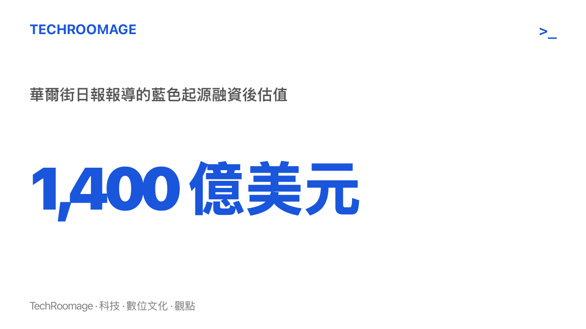 統計圖卡呈現華爾街日報報導藍色起源首輪外部融資後估值達 1,400 億美元的規模，同期融資金額約 100 億美元