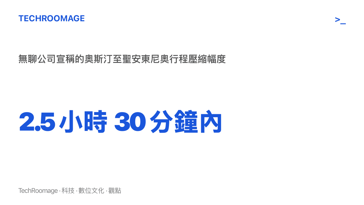 統計圖卡呈現無聊公司宣稱把奧斯汀到聖安東尼奧的行程從 2.5 小時壓縮到 30 分鐘以內的對比