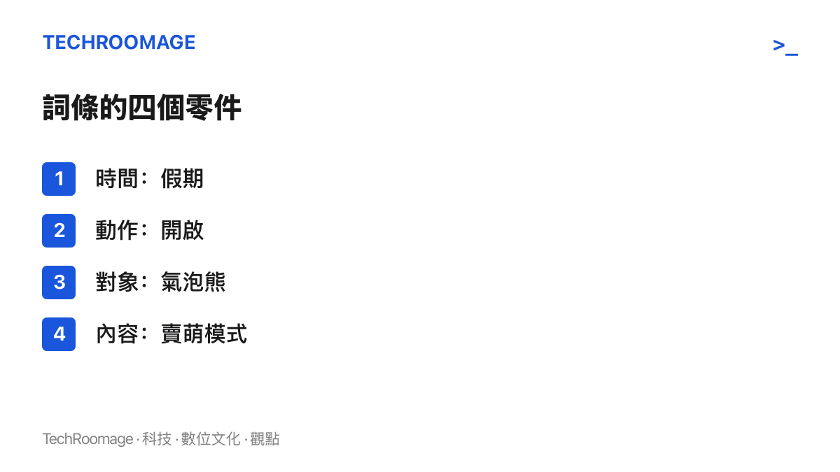 清單圖列出抖音熱搜詞條「假期開啟氣泡熊賣萌模式」的四個組成部分：時間是假期、動作是開啟、對象是氣泡熊、內容是賣萌模式