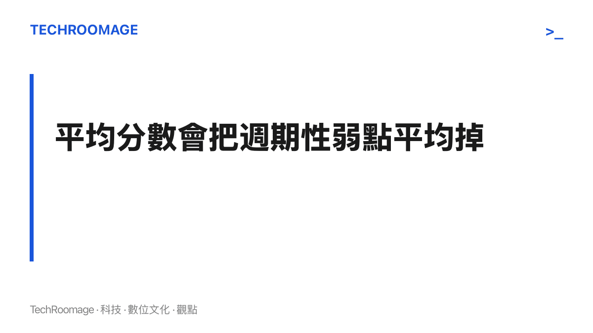 圖卡寫出評測觀點：單次與平均分數會掩蓋依位置週期出現的弱點，需要位置掃描與重複測試才能看出性能漂移