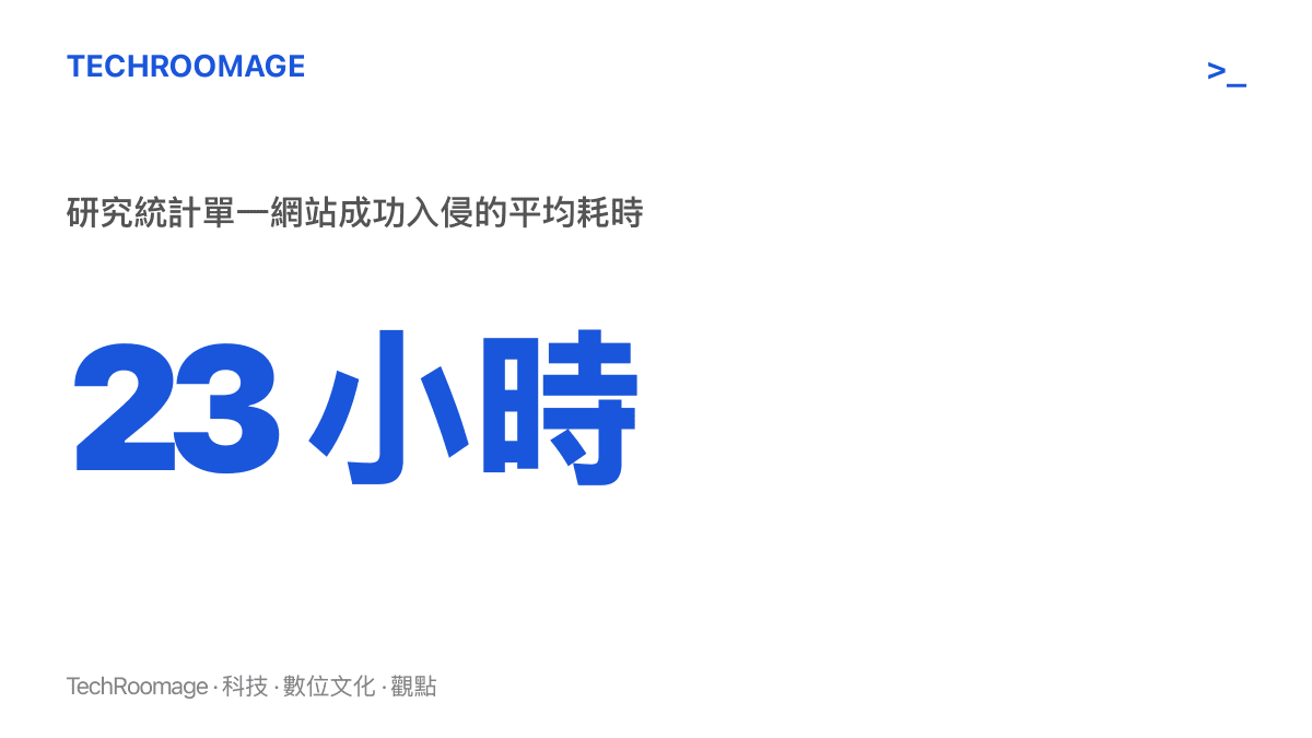 研究人員統計本次行動中成功入侵單一網站平均耗時約 23 小時，以大型數字呈現