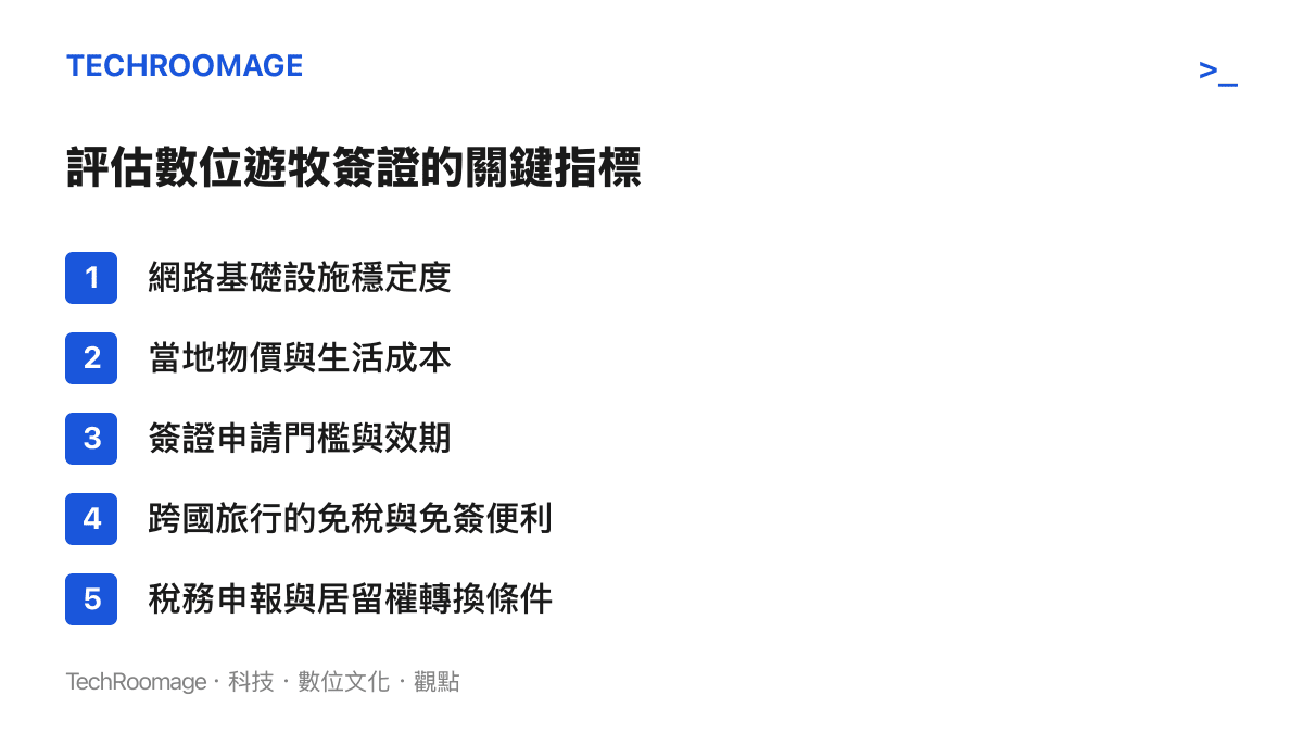列舉評估數位遊牧簽證價值的五個關鍵指標包含網路物價與稅務