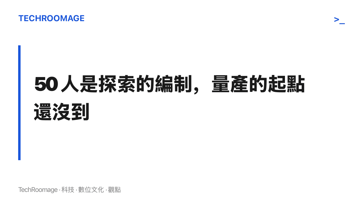 圖卡標題寫著「50 人是探索的編制，量產的起點還沒到」，點出 Project Hadar 團隊規模所處的開發階段距離全面製作仍遠