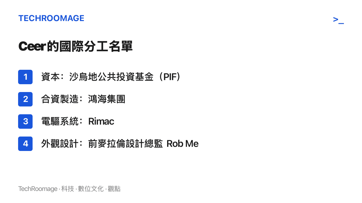 清單圖卡列出 Ceer 的四方位分工：沙烏地公共投資基金出資、鴻海集團負責合資製造、Rimac 供應電驅系統、前麥拉倫設計總監 Rob Melville 負責外觀