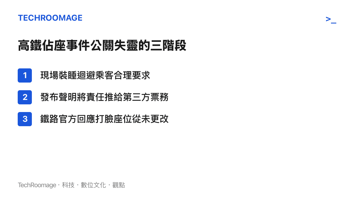 列出李權哲高鐵佔座事件從現場逃避到甩鍋票務系統，最終被官方打臉的三個公關失誤階段