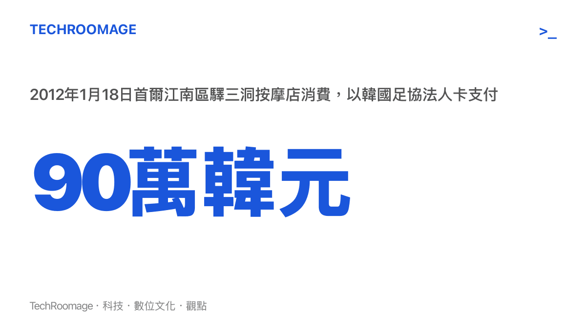 統計圖卡標示韓國足協以協會法人卡支付90萬韓元不當招待費用的金額，以及消費發生的日期與地點